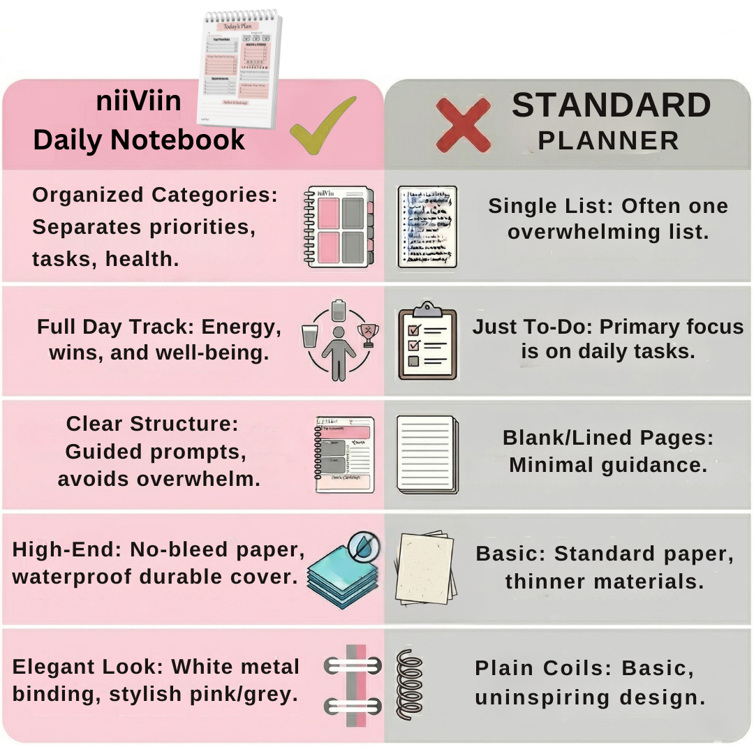 Today's Plan Notebook, 6” x 9” Daily Checklist