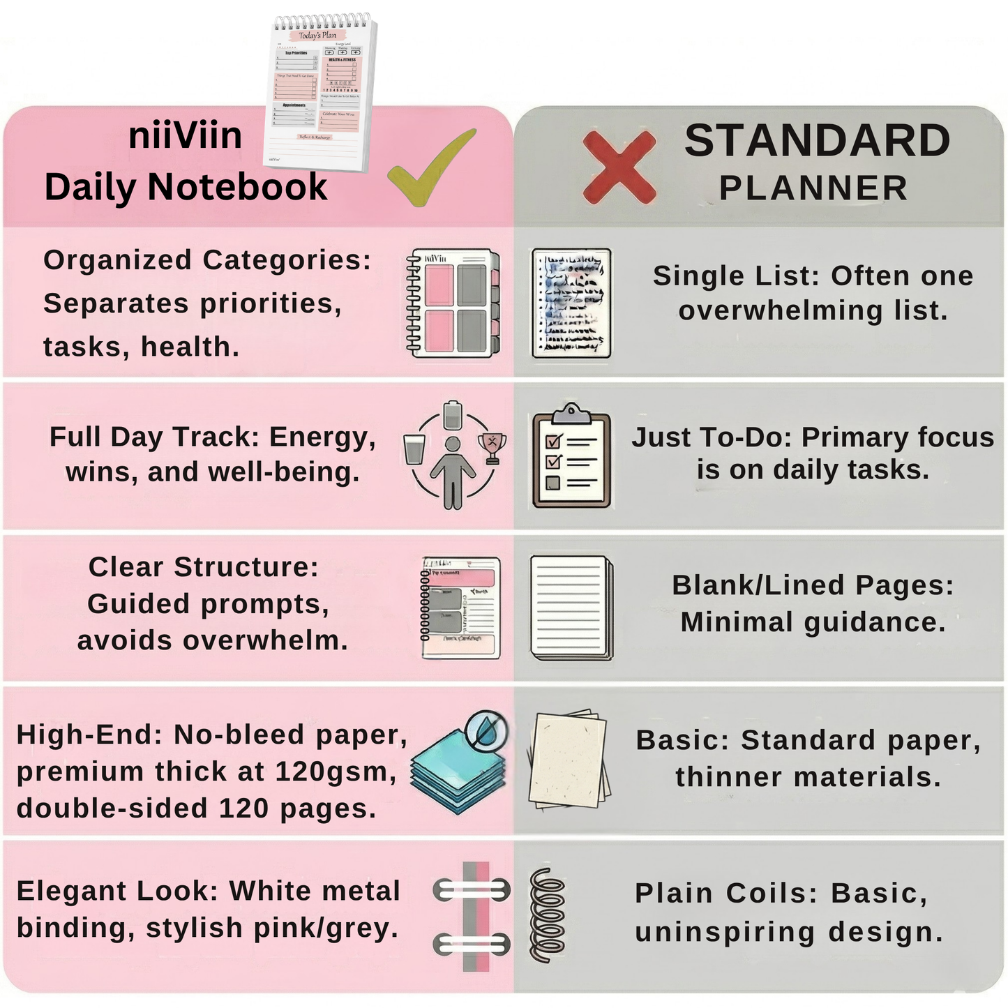Open This. Breathe. Now Start Your Day. Today's Plan Notebook